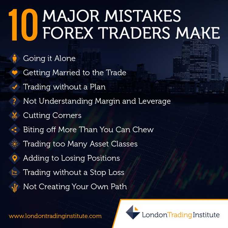 Forex trading mistakes