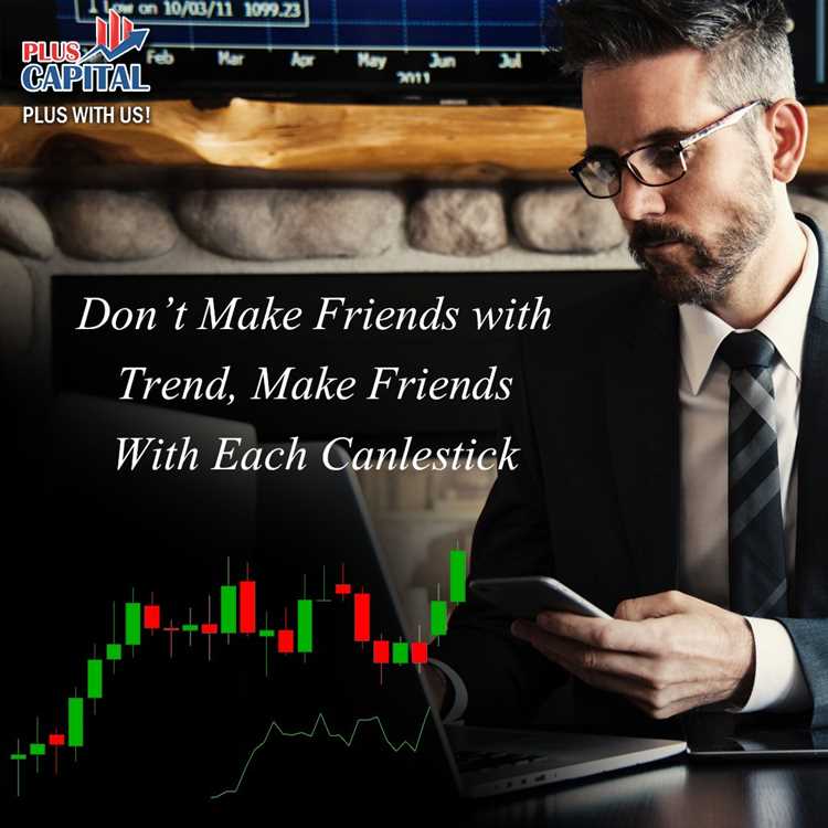 Forex trading motivational quotes