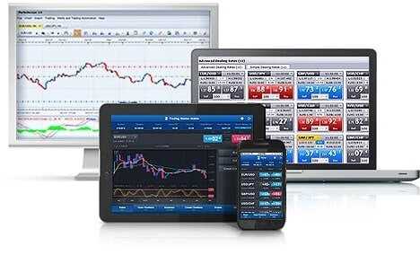 Forex trading online demo