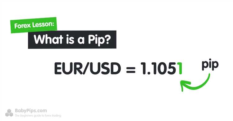 Forex trading pips explained