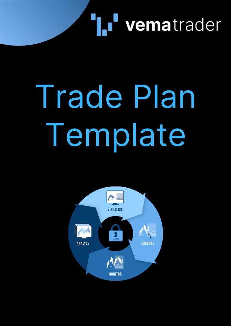 Forex trading plan template pdf