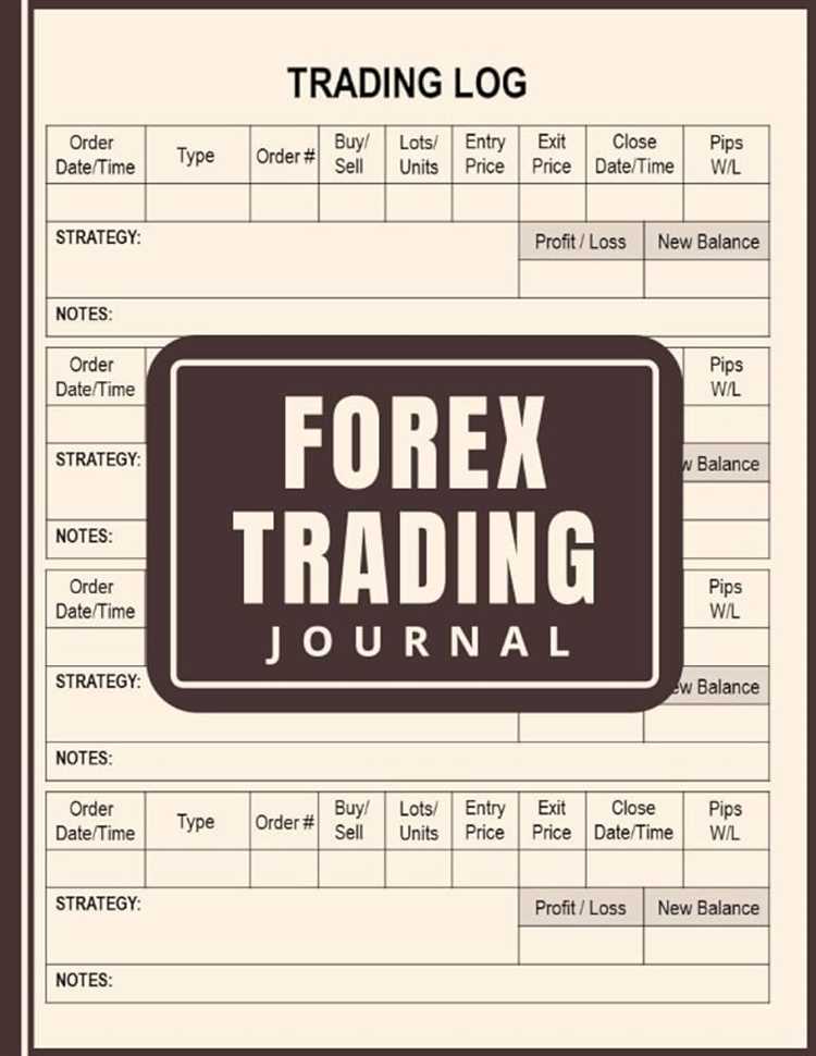 Forex trading planner