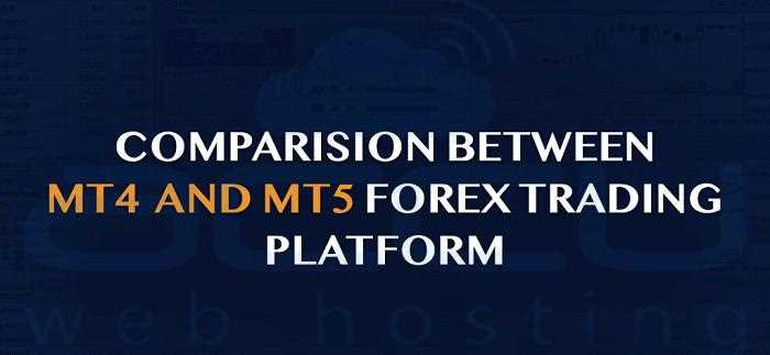 Integrações das plataformas de Forex com outras ferramentas