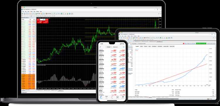 Forex trading platform metatrader 4