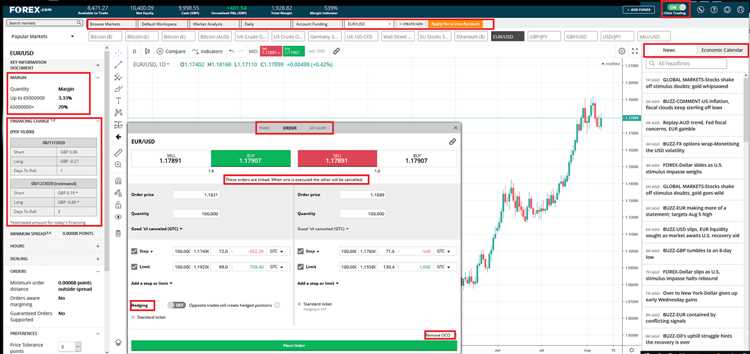 Fatores a considerar antes de escolher uma plataforma de câmbio Forex