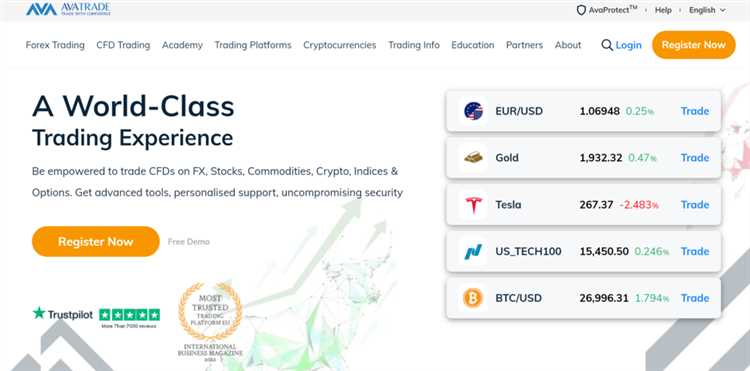 Indicadores Populares Usados na Negociação Forex