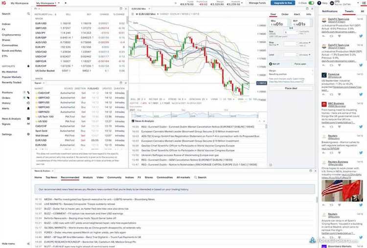 Forex trading platform us