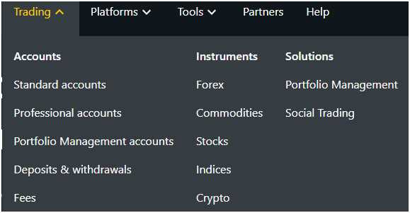 Forex trading platforms in nigeria