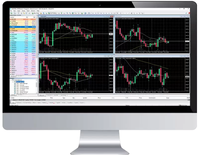 Opções de alavancagem e margem nas plataformas de câmbio Forex nos Estados Unidos