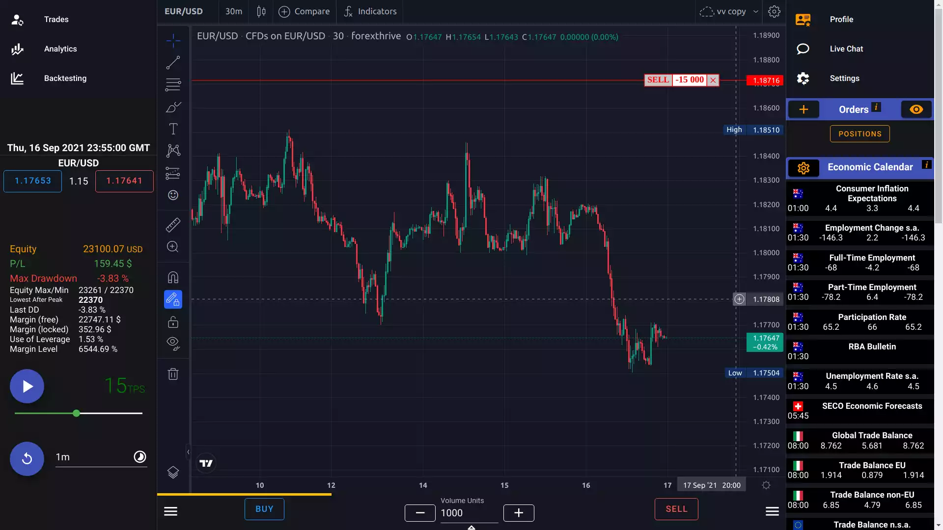 Como escolher o jogo prático de negociação Forex certo para você?