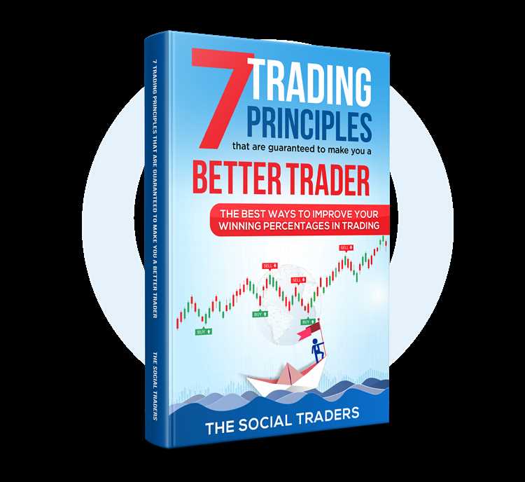 Forex trading principles