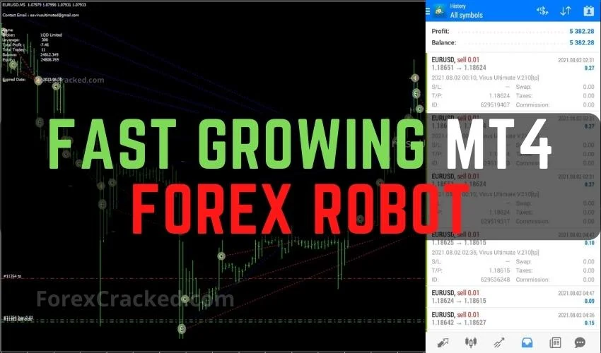 Forex trading robot free download