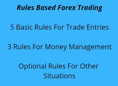 Forex trading rules and regulations