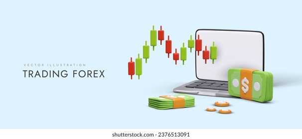 Utilização de stop-loss e take-profit