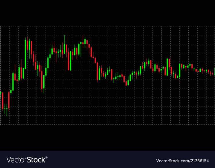 Compreender a importância das indicações de transações no mercado cambial