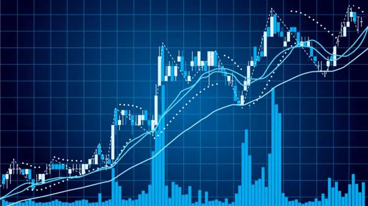 Forex trading signal