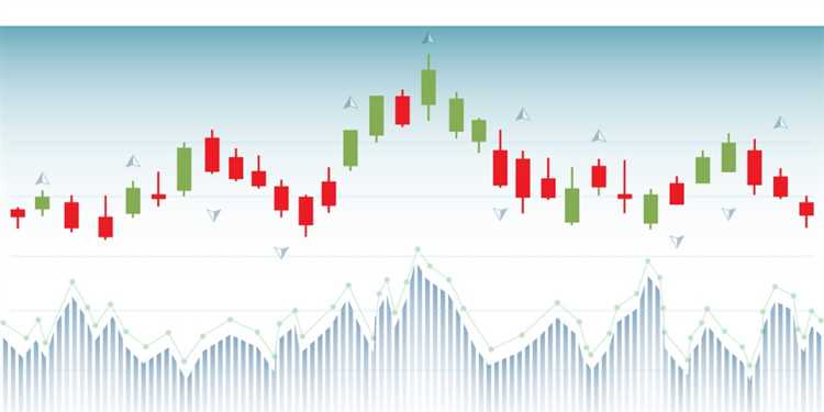 Forex trading signals providers