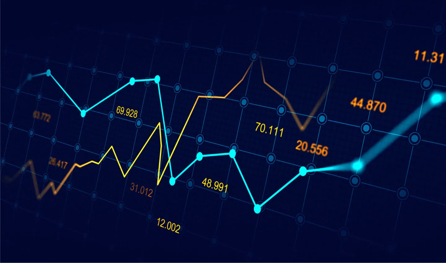 Forex trading signals