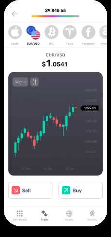 Forex trading simulator app