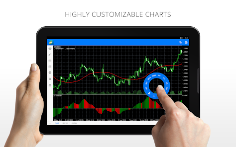 Tenha controle total das suas negociações com o programa de comércio de moeda Forex