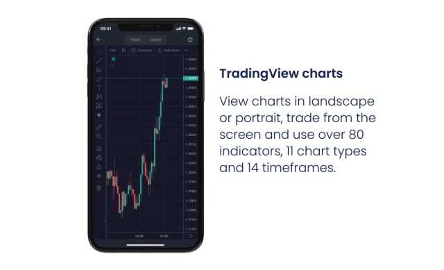 Forex trading software for mobile