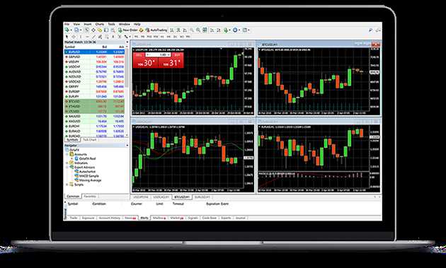 Forex trading software for pc download