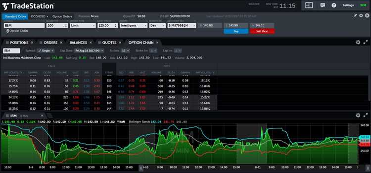 Como uma Plataforma de Operações Forex pode maximizar seus ganhos