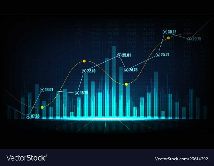 Implementação de estratégias de marketing digital