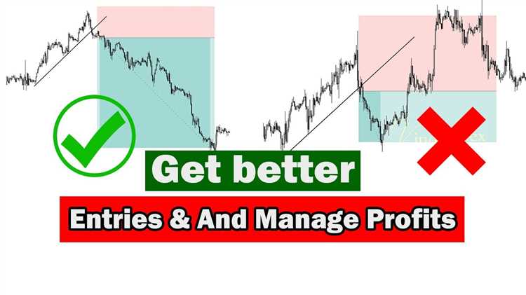 Forex trading strategy pdf