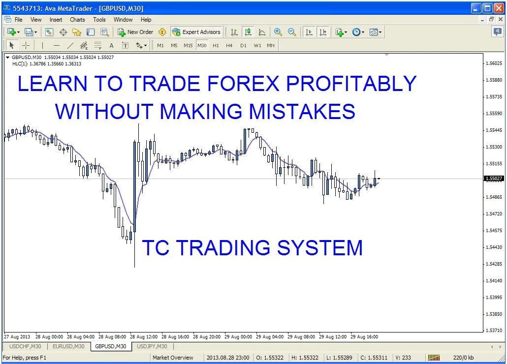 Forex trading system pdf