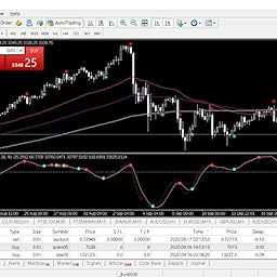 Forex trading system reviews