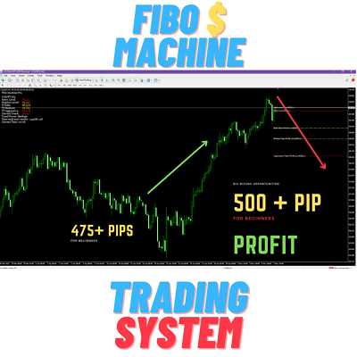 Análise técnica versus análise fundamentalista no Forex