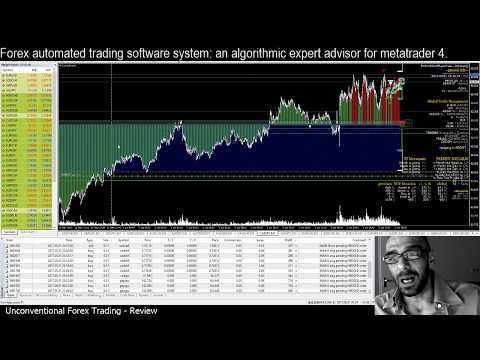 Tipos de Análises de Sistemas de Negociação Forex