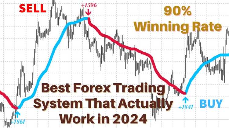 Forex trading systems that actually work