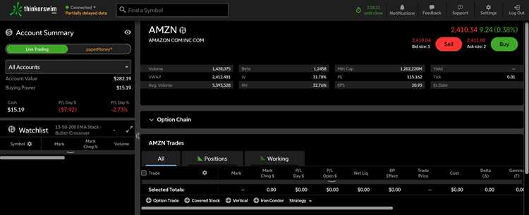 Como começar a negociar Forex com a td Ameritrade