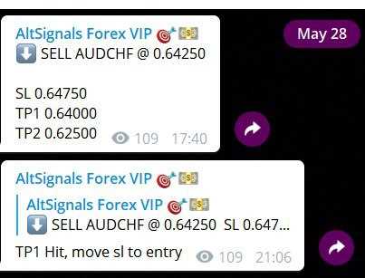 Forex trading telegram group link