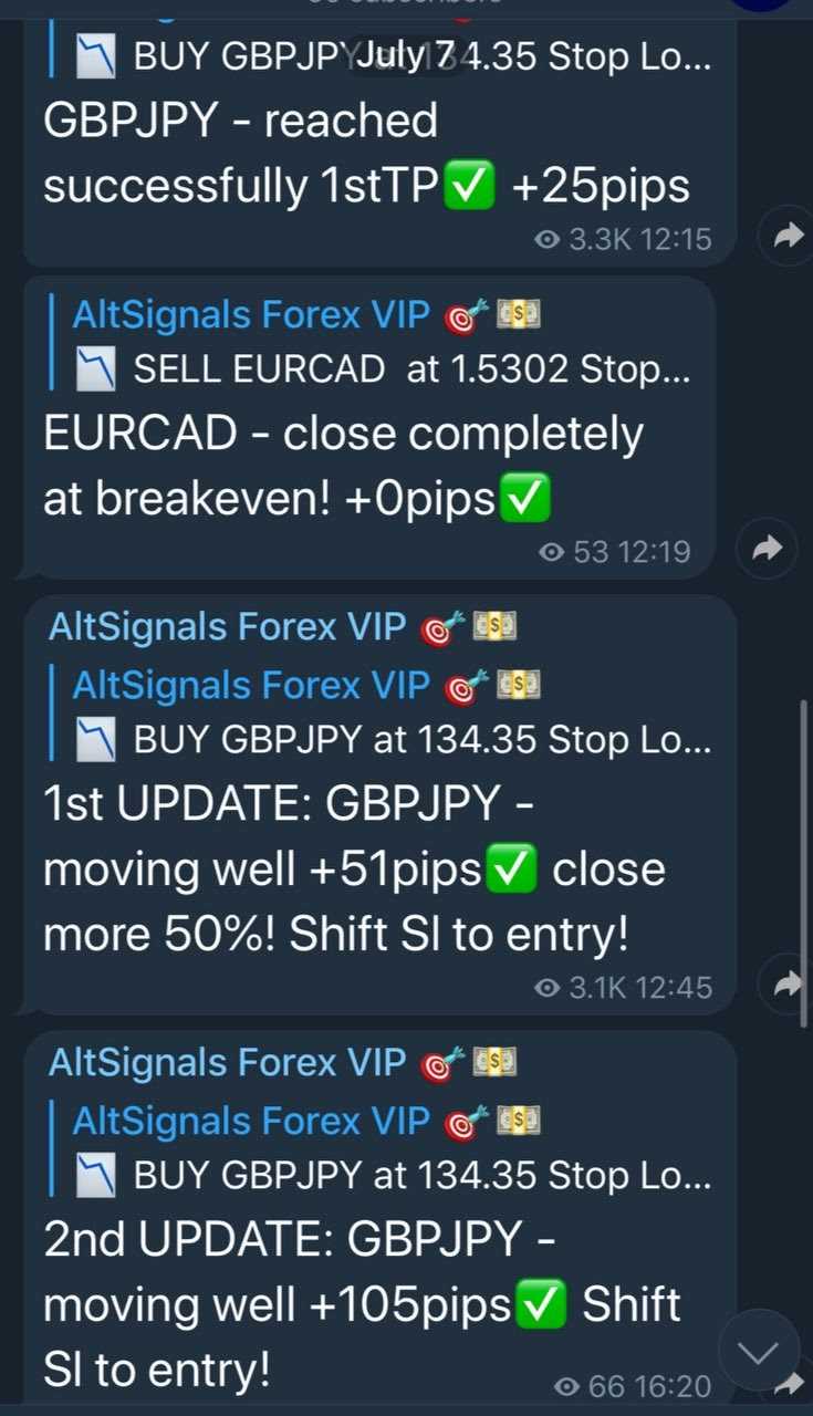 Como criar a sua própria comunidade no Telegram para negociação de forex