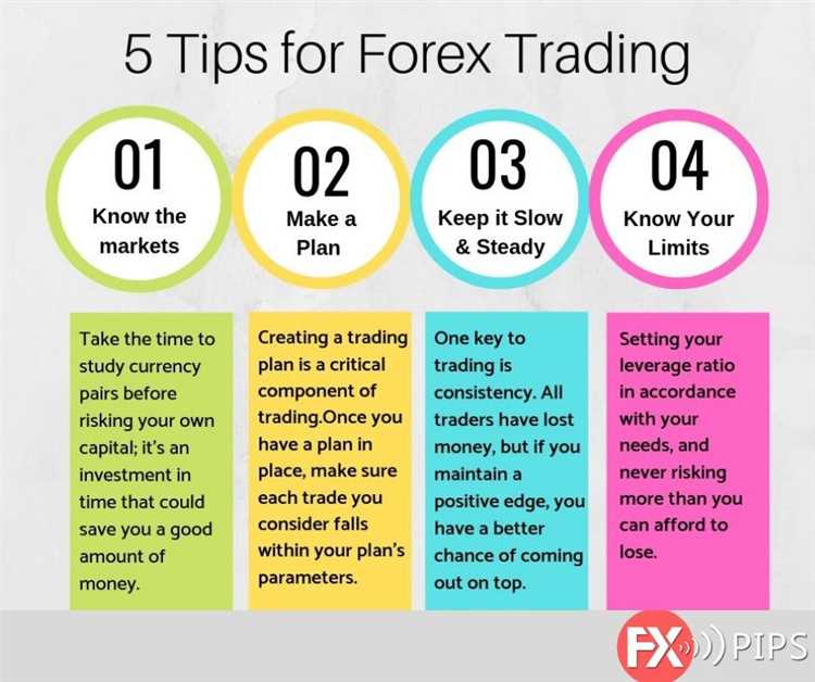 Forex trading tips today