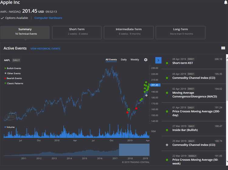 Forex trading tools software