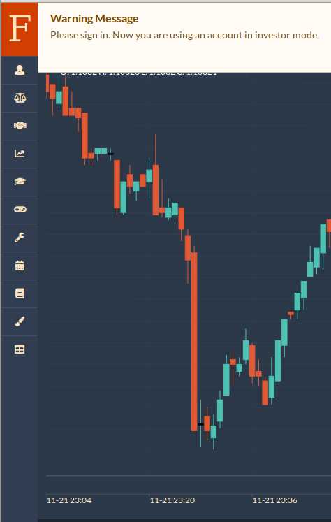 Como escolher uma corretora forex?