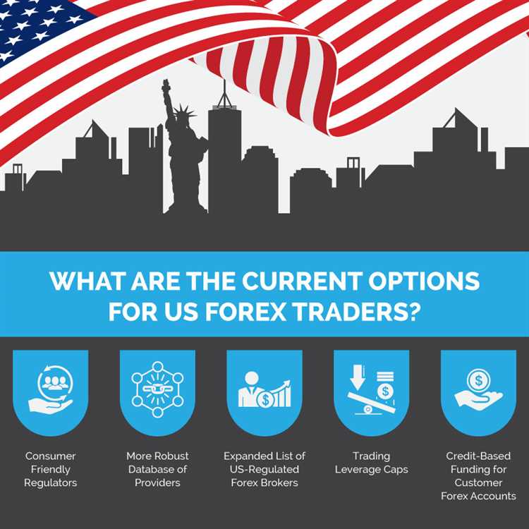 Forex trading us broker