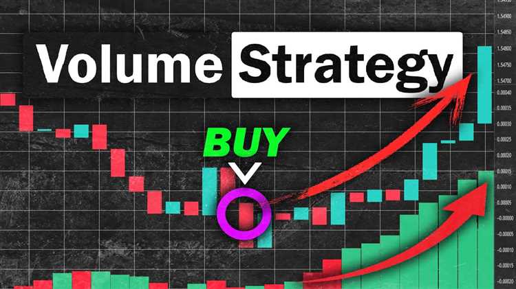 Forex trading volume strategy