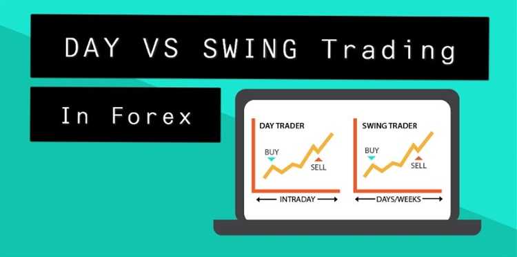 Forex trading vs day trading