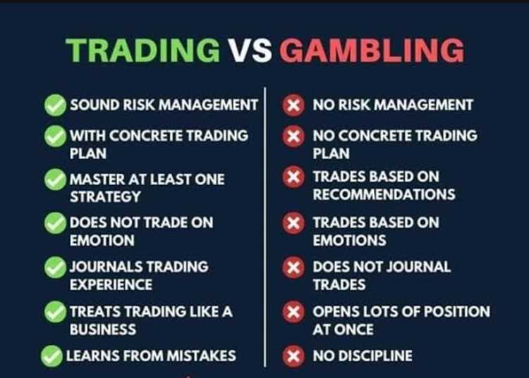 Forex trading vs gambling