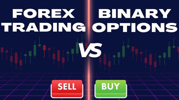 Forex trading vs options