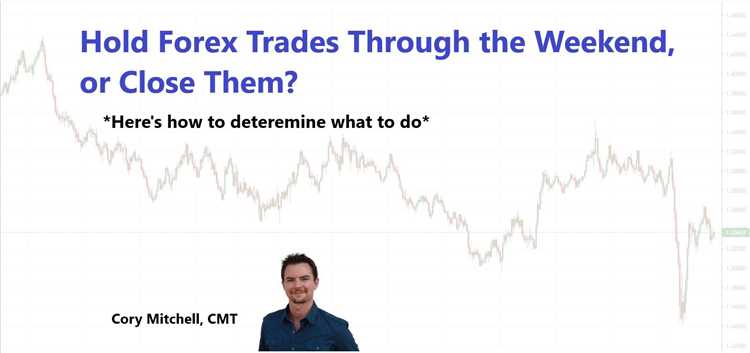 Forex trading weekend