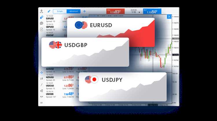 Forex trading 中文