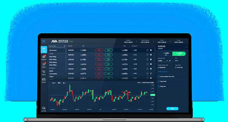 Forex web trading