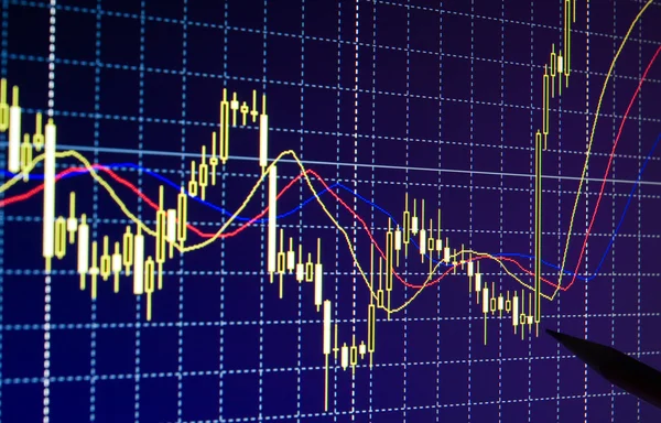 Gráficos em tempo real: uma ferramenta essencial para acompanhar as flutuações do mercado