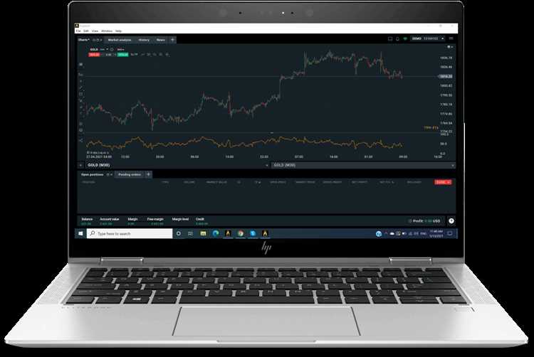 Free forex trading platform